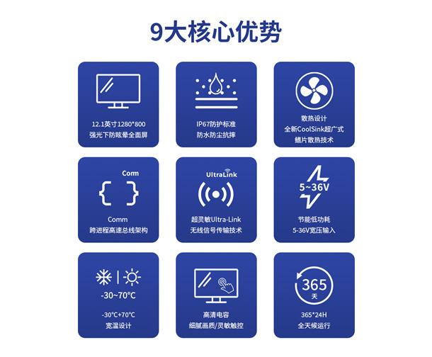 AG贵宾会智显12寸车载平板的卓越性能